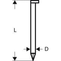 D-kopstripnagel SN34DK - Bosch