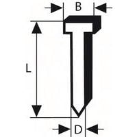 Pointes à tête fraisée 20° 1.6/16 g – version inoxydable