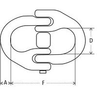 A = ØD = Largeur utileF = Hauteur utile