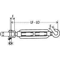 LF - LO = Longueur min. - Longueur max.C = Ouverture manilleD = Diamètre fermeture manilleE = Ouverture crochetF = Profondeur manille