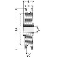 A = Blokschijf ØB = Insnijding ØC = Groef breedteD = BreedteE = Lengte naafF = Naaf Ø