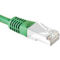 Netwerkkabel RJ45 DEXLAN CAT 6 S/FTP groen 1.5 m