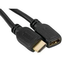 Rallonge HDMI haute vitesse - 2,00m