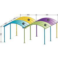 1 - module départ (en bleu)2 - module latéral (en vert)3 - module longitudinal (en jaune)4 - module latéral bis (en mauve)