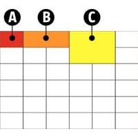 Boxxser 55 6 x 6A : Bakje A9-1B : Bakje A8-1C : Bakje A7-1