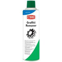 Reinigingsmiddel voor graffiti