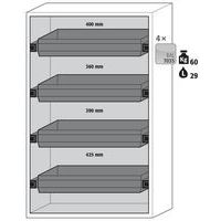 Veiligheidskast S-CLASSIC-90 - 1968x1196mm - Asecos