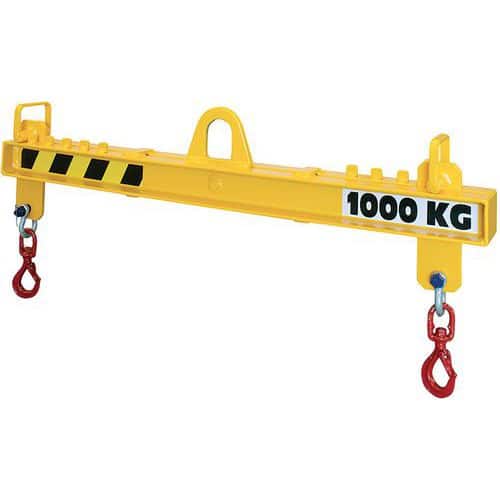 Hijsbalk - 1000 tot 5000 kg - Huchez