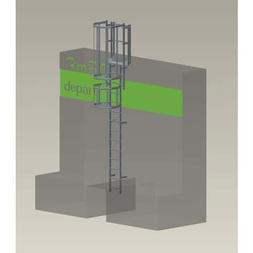 Complete kooiladderset - Hoogte 3,5 m