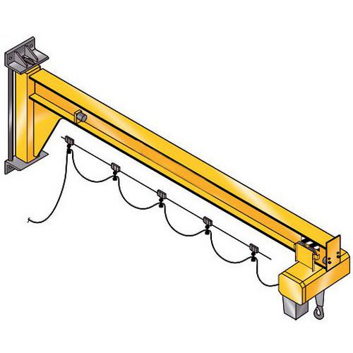 Wandzwenkkraan - Hefvermogen 1600 kg