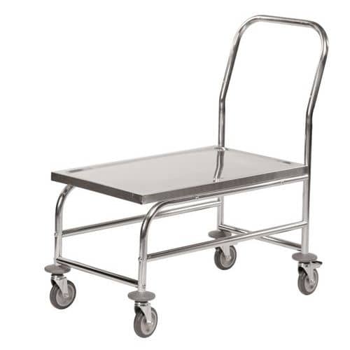 RVS platformtrolley KM63363 - Kongamek