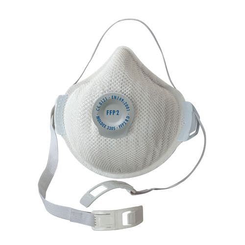 Masker AIR Plus