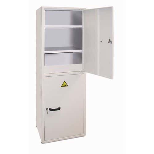 Armoire de stockage multirisques