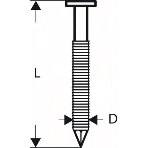 Clous en bande 21° à tête ronde, revêtus résine – version crantée