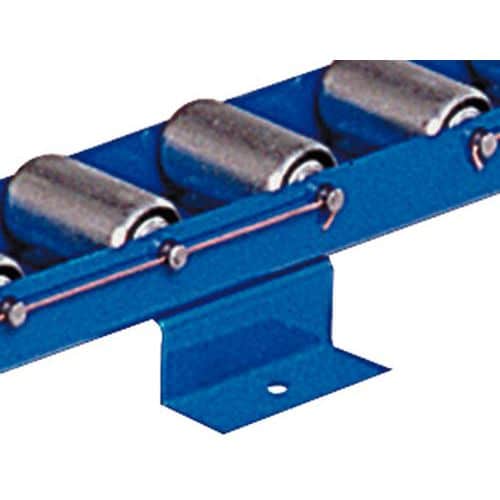 Support et sabot de protection pour rails à rouleaux acier