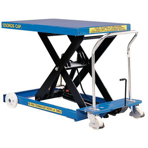 Table élévatrice mobile - Force 1 250 kg