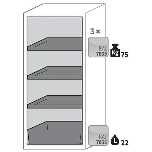 Armoire S-CLASSIC90 - Bac de rétention - 1268x596mm - Asecos