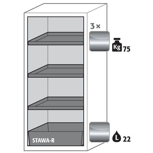 Veiligheidskast S-CLASSIC-90 - met opvangbak - 1298mm - Asecos