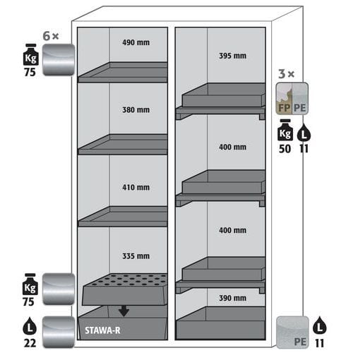 Armoire de sécurité S-CLASSIC-90 - asecos