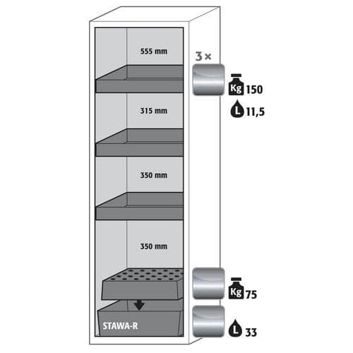 Armoire S-CLASSIC90 - Bac et étagère rétention - 1968x596mm - Asecos