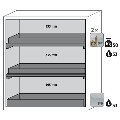 Armoire S-CLASSIC90 - Bac et étagère rétention - 1298x1196mm - Asecos