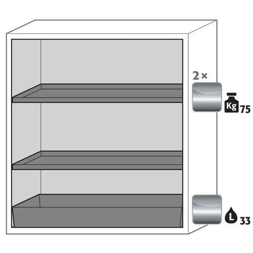 Armoire S-CLASSIC90 Maintien porte - Bac rétention - 1196mm - Asecos