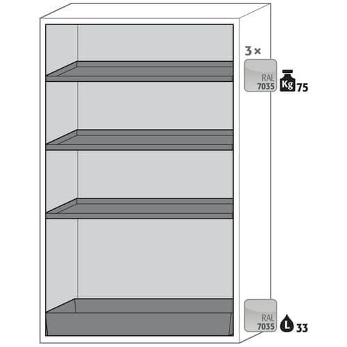 Armoire de sécurité S-PHOENIX Vol.2-90 Gris RAL 7035 - asecos