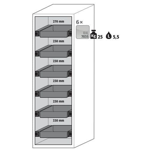 Armoire de sécurité S-PHOENIX-90 Gris RAL 7035 - asecos