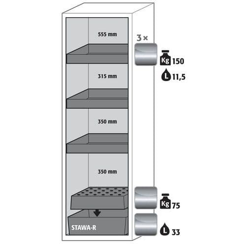 Armoire de sécurité S-PHOENIX-90 Gris RAL 7035 - asecos