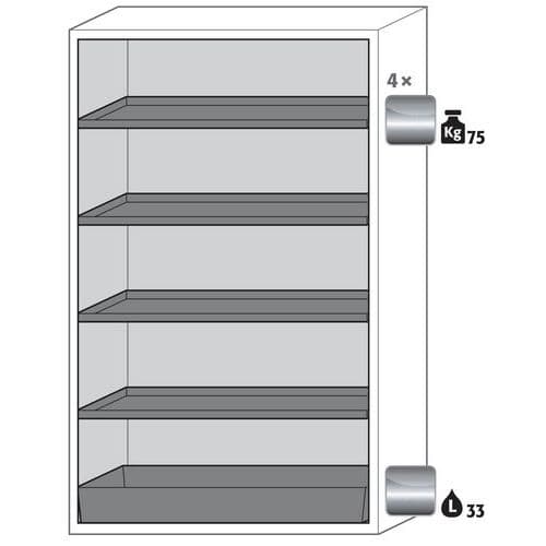 Armoire de sécurité S-PHOENIX-90 - asecos