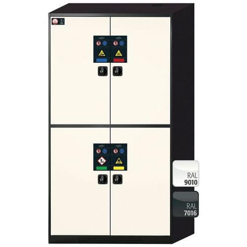 Armoire CS-CLASSIC-MultiRisk - 1055mm - Asecos