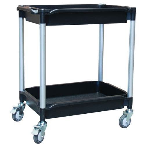 Trolley met 2 lekbakken 180kg 645x410 mm kunststof - FIMM