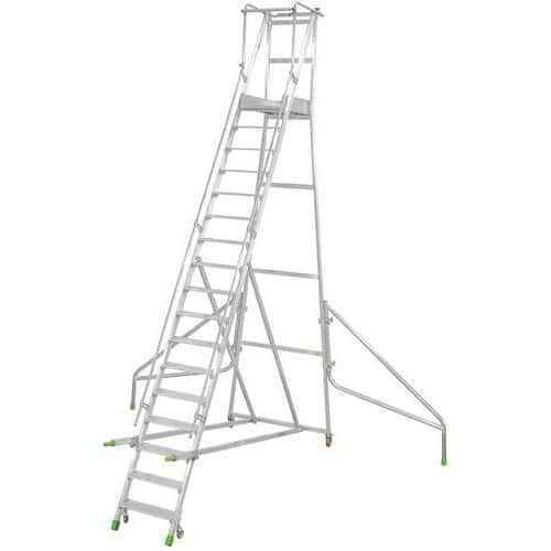 Plate-forme mobile ergonomique à poignées - Facal